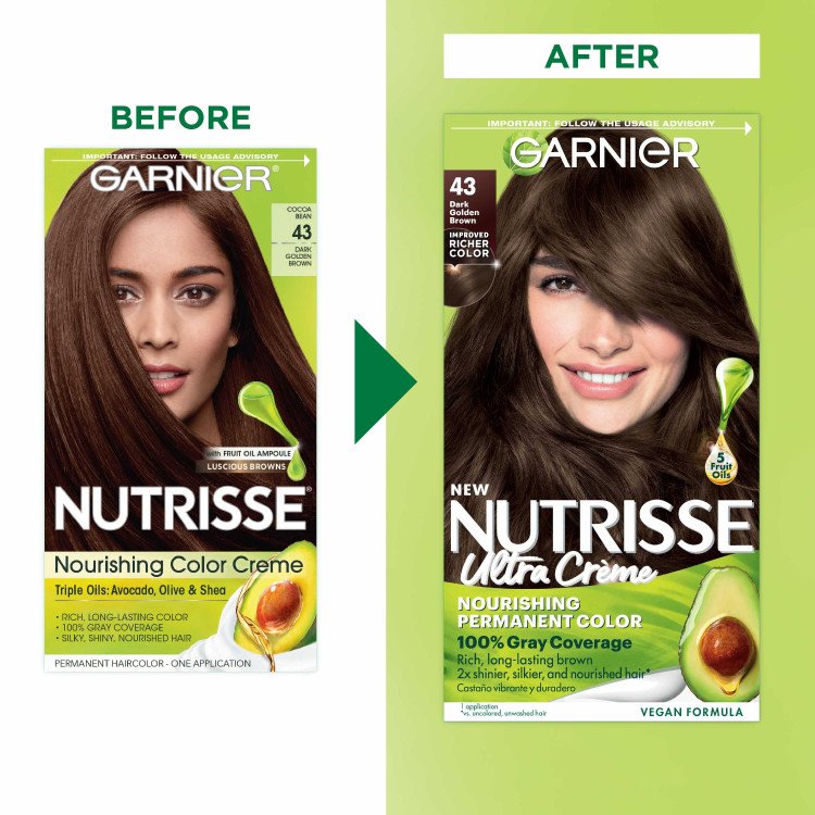 Dark Golden Brown Hair Color Before After Nutrisse Nourish Permanent Color Grey coverage - Garnier