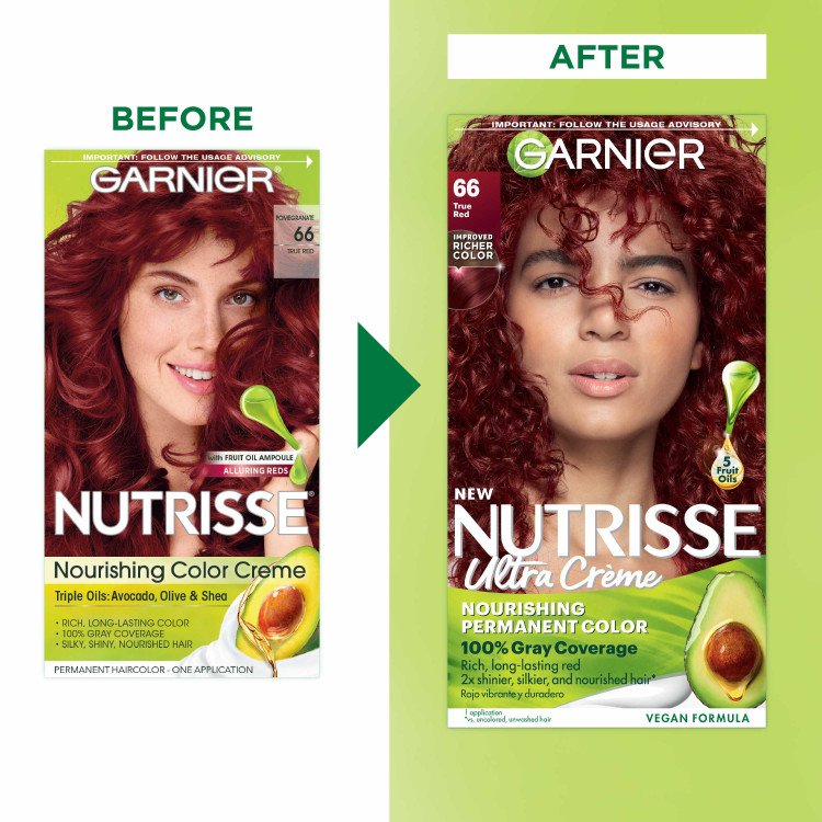 True Red Hair Color Before After Nutrisse Nourish Permanent Color Grey coverage - Garnier