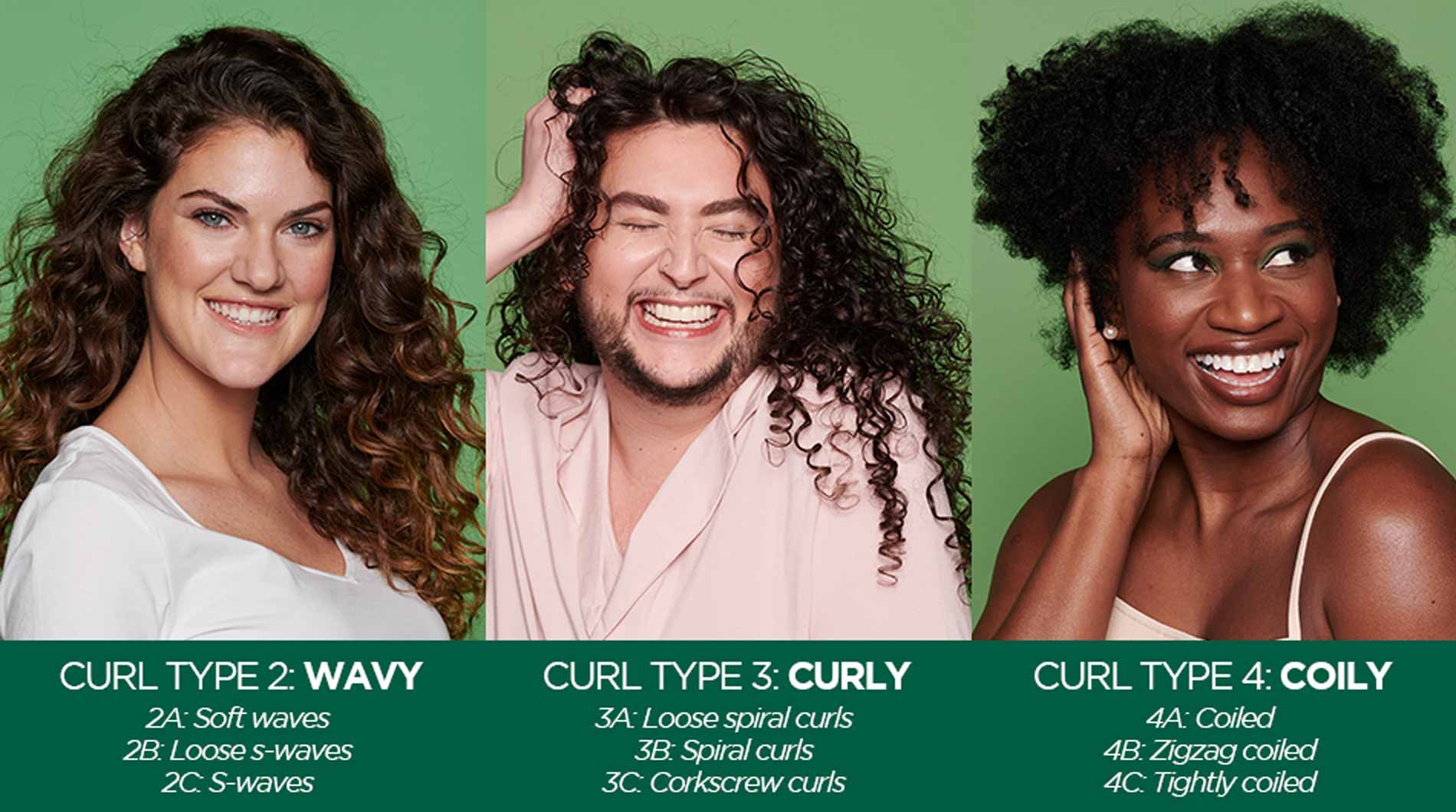 Curly Hair Types Chart: How to Find Your Curl Pattern