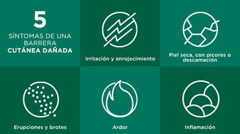 Cómo reparar la barrera cutánea dañada - Garnier