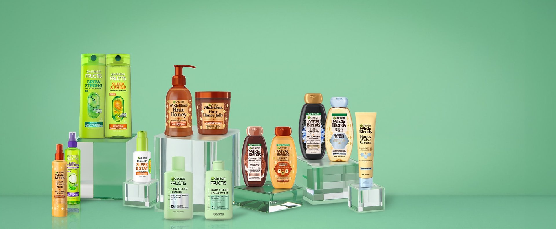 Cuidado capilar para cada tipo de cabello y necesidad - Garnier, image size:1920x791