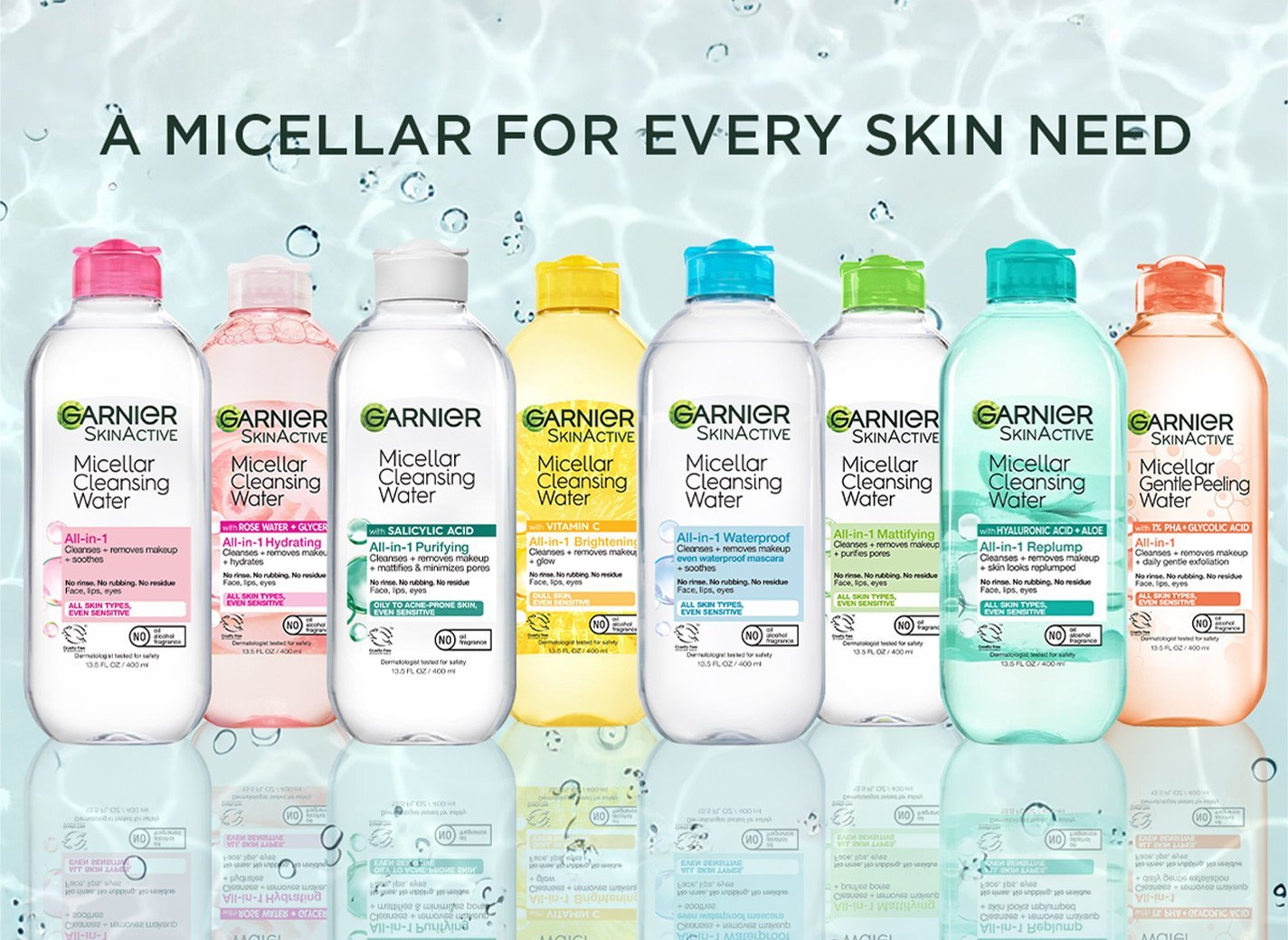 A row of Garnier micellar cleansing waters
