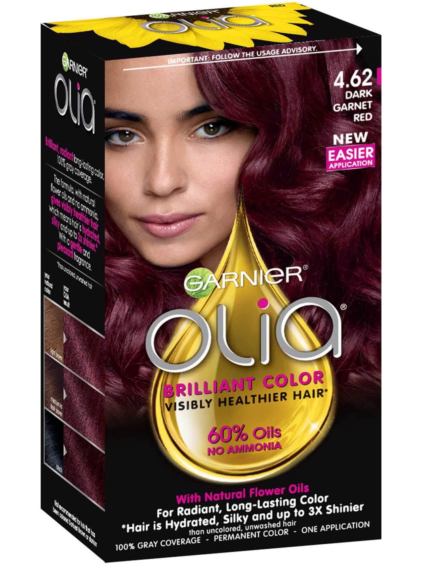 different red hair colors