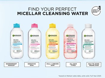 Garnier "Find Your Perfect Micellar Cleansing Water" lineup of five bottles on a light blue background, with an "America's No. 1 Micellar Brand" badge in the top right. From left to right: Garnier Micellar Cleansing Water All-in-1 with a pink cap for Sensitive Skin, Garnier Micellar Cleansing Water All-in-1 with a blue cap for Waterproof Makeup ("99% makeup removed"), Garnier Micellar Cleansing Water + Vitamin C with a yellow bottle and cap for Dull + Uneven Skin ("Instant brighter skin"), Garnier SkinActive Micellar Cleansing Water with Rose Water + Glycerin with a pink-tinted bottle for All Skin Types ("All-in-1 Hydrating"), and Garnier Micellar Cleansing Water + Salicylic with a white cap for Oily to Acne-Prone Skin ("Triple purifying action"). Each bottle stands above a white label box naming its skin concern.