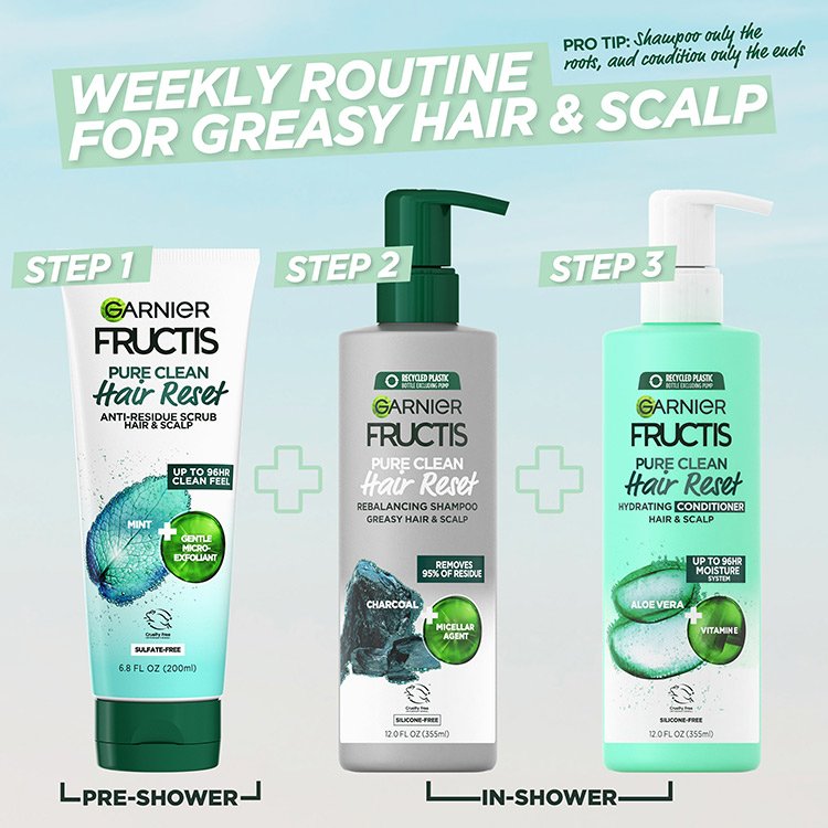 Greasy hair products Garnier