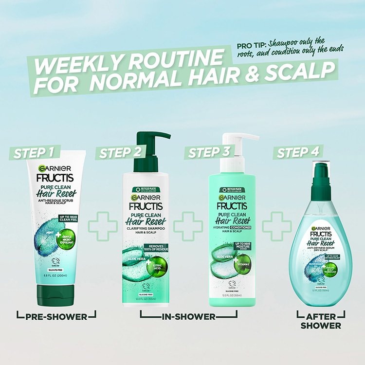 Hair care routine Garnier