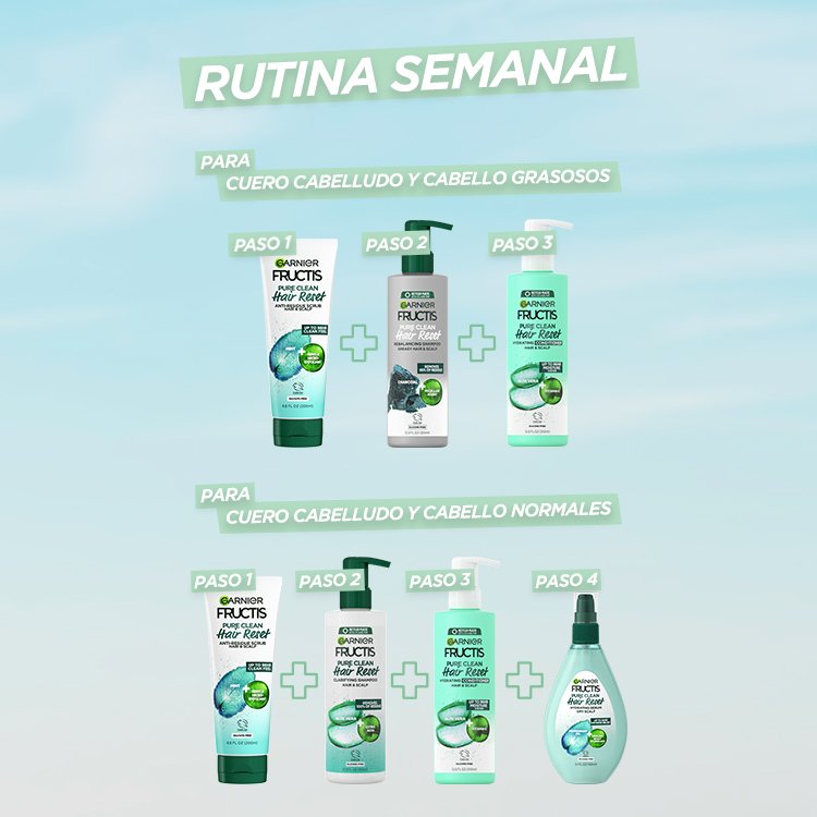 Hair treatment Garnier