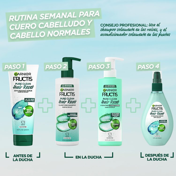 Hair care routine Garnier