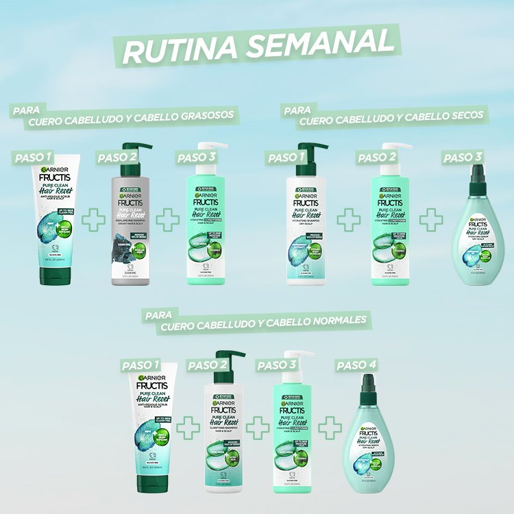 Hair care products Garnier