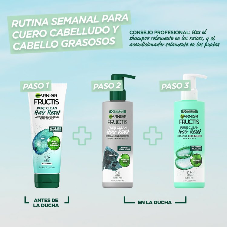 Greasy hair products Garnier