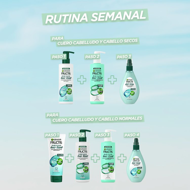 Complete care Garnier