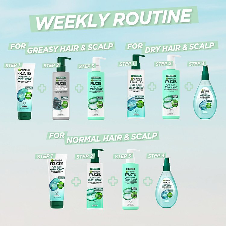 Hair care products Garnier