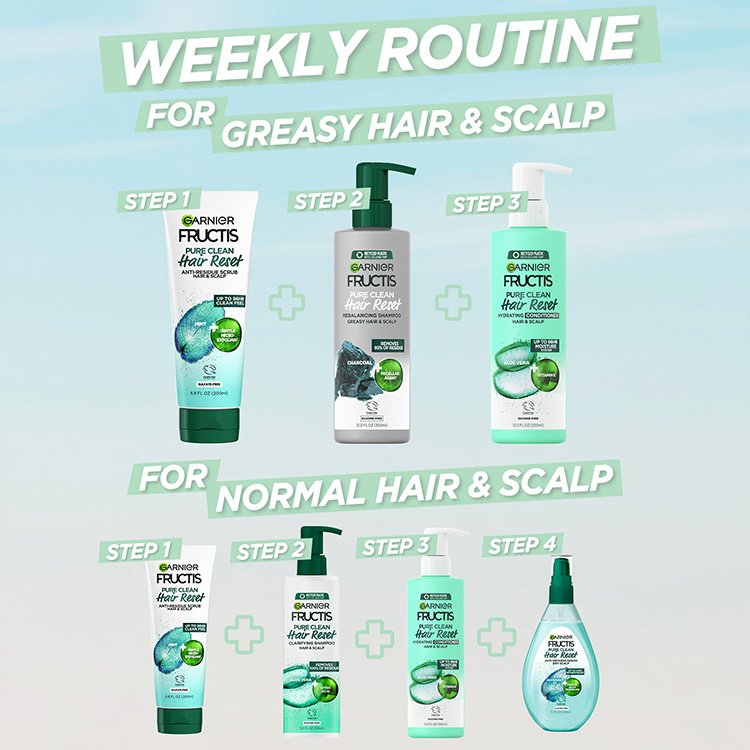 Hair treatment Garnier