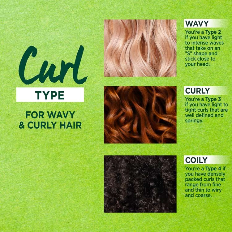 Garnier Curl Construct Creation Hair Mousse Curl Type