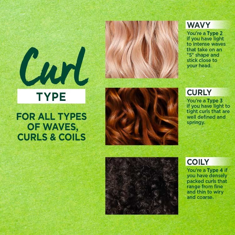 Garnier Curl Renew Reactivating Milk Spray Curl Type