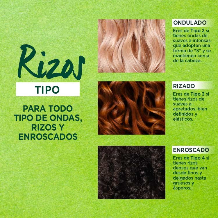 Tipo de rizo Garnier Curl Renew Reactivating Milk Spray