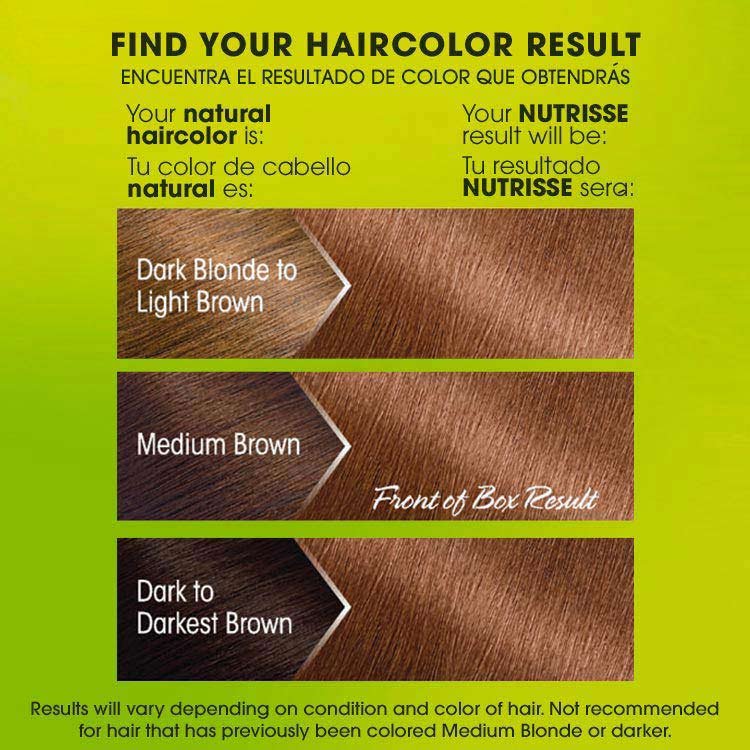 Nutrisse ultra color b4 golden mahogany brown before after swatch
