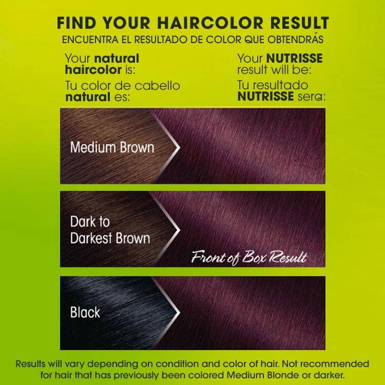 Nutrisse ultra color br1 deepest intense burgundy before after swatch