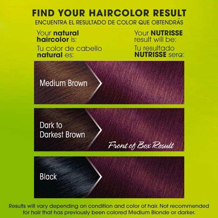 Nutrisse ultra color br2 dark intest burgundy before after swatch