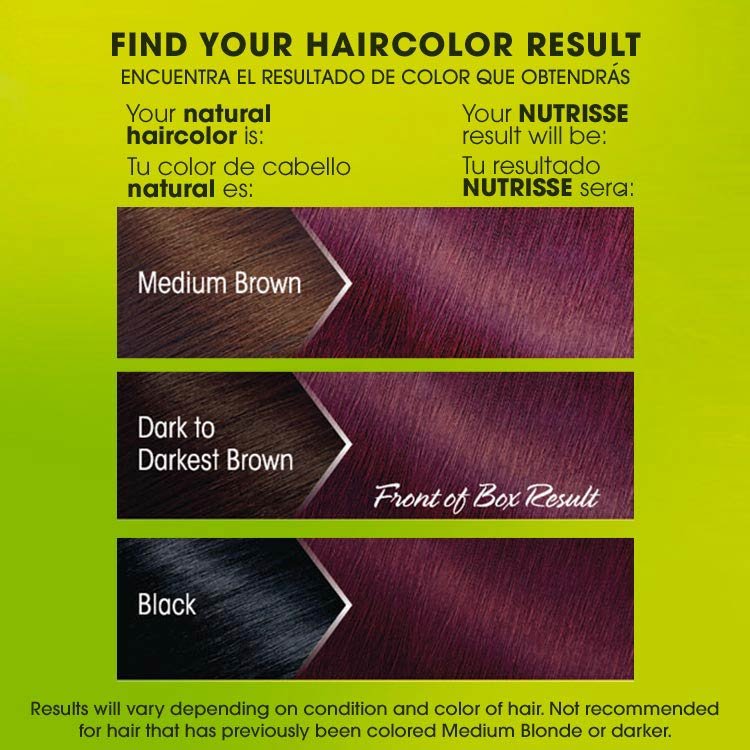 Nutrisse ultra color br3 intense burgundy before after swatch