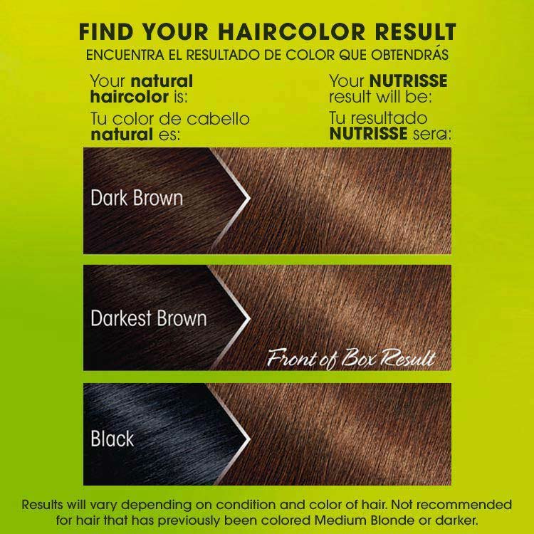 Nutrisse ultra color hl1 bright toffee highlight before after swatch