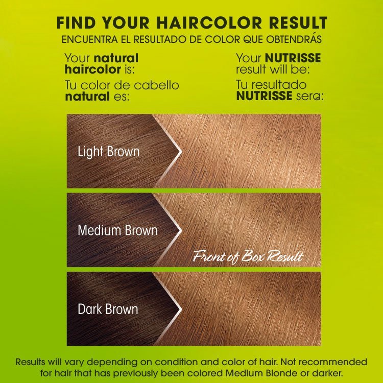 Nutrisse ultra color hl3 golden honey before after swatch