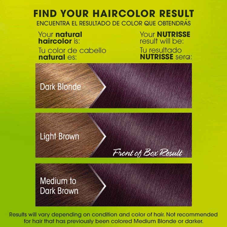 Nutrisse ultra color l1 deep intense lilac before after swatch