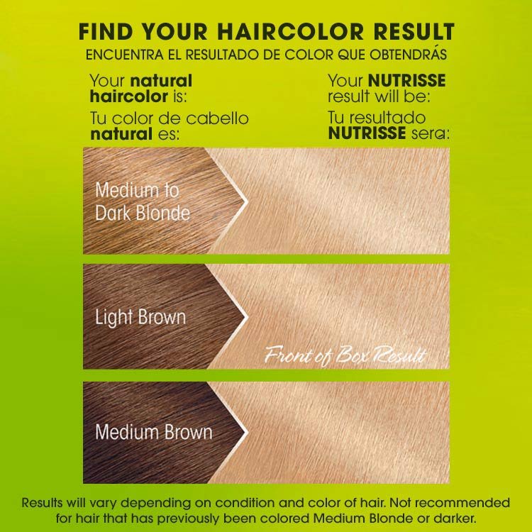 Nutrisse ultra color lb1 ultra light cool blonde before after swatch