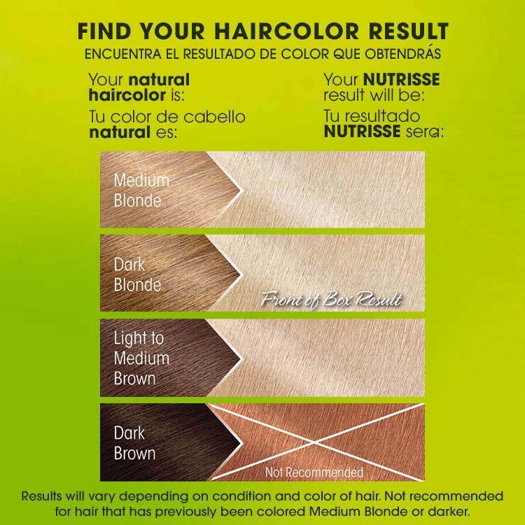 Nutrisse ultra color pl1 lightest platinum before after swatch