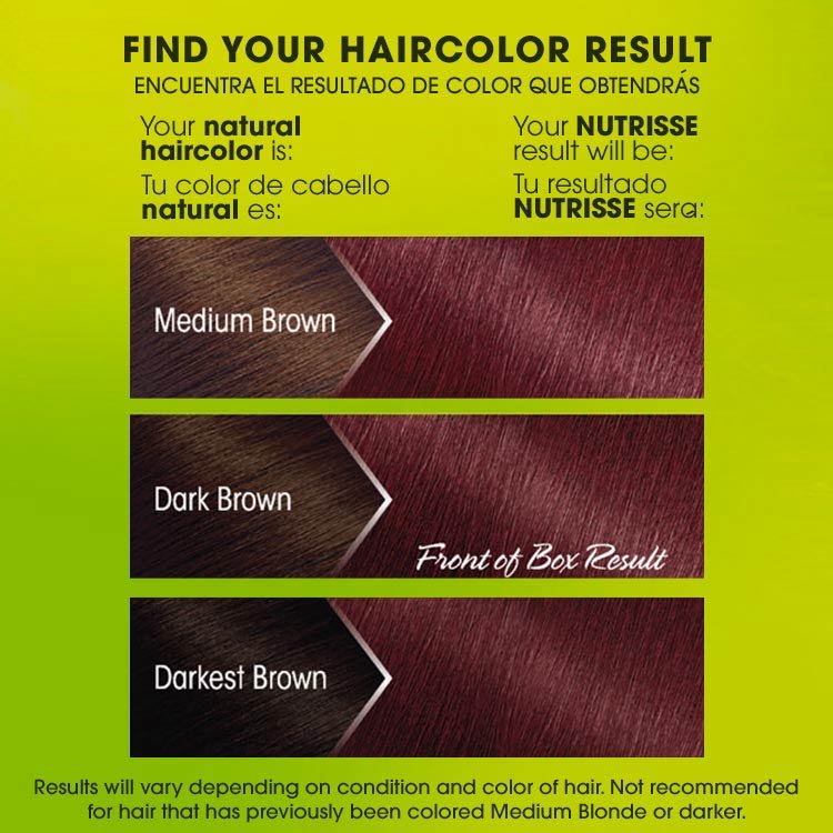 Nutrisse ultra color r2 medium intense auburn before after swatch