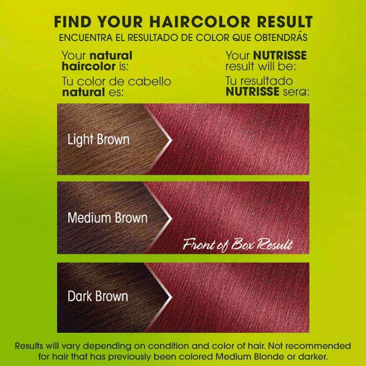 Nutrisse ultra color r3 light intense auburn before after swatch
