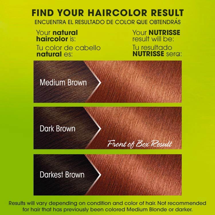 Nutrisse ultra color rz4 intense bronze red before after swatch