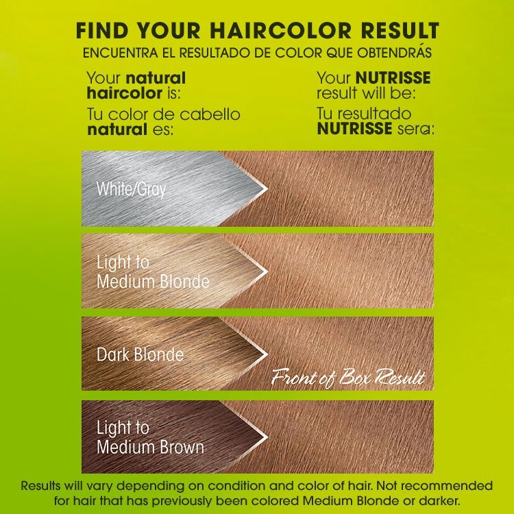 Nutrisse ultra coverage 800 Deep Medium Natural Blonde Almond Cookie before after swatch