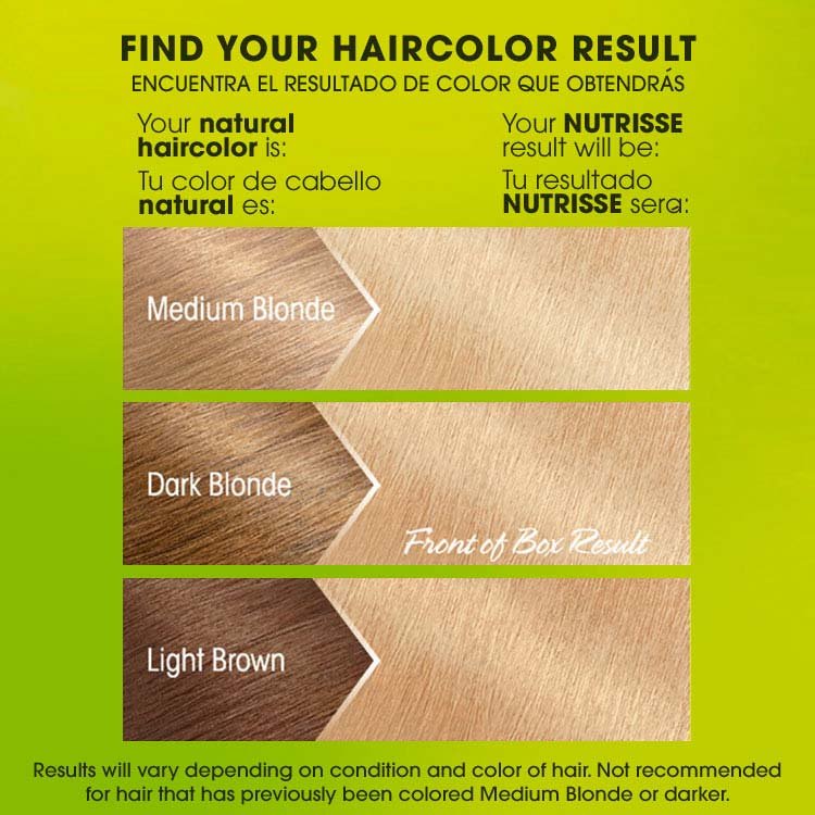 Nutrisse 101 extra light butter blonde before after swatch