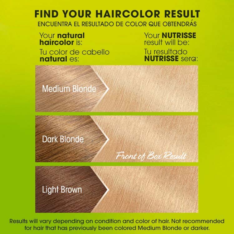 Nutrisse 101 extra light butter blonde before after swatch
