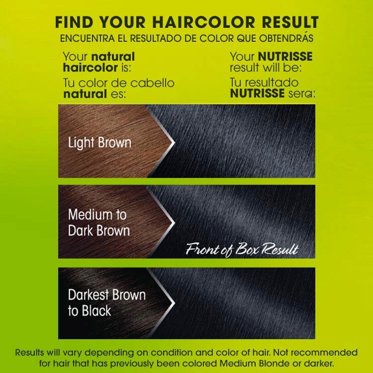 Nutrisse 12 natural blue black before after swatch