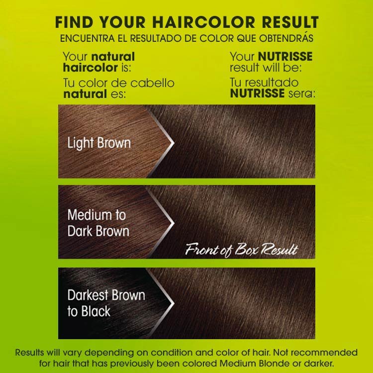 Nutrisse 41 dark nude brown before after swatch