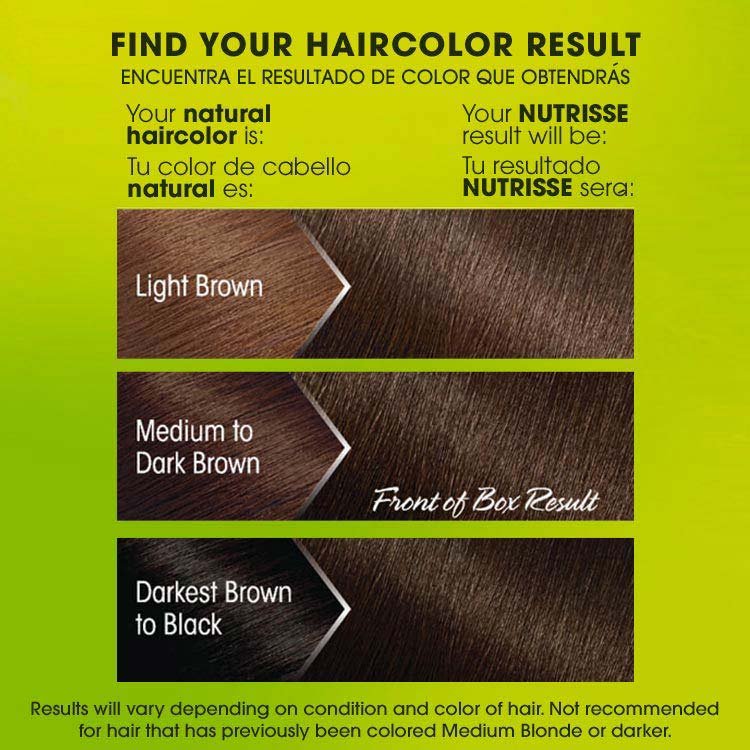 Nutrisse 413 bronze brown before after swatch