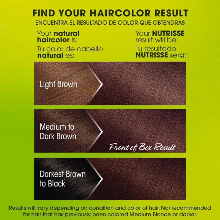 Nutrisse 415 soft mahogany dark brown before after swatch