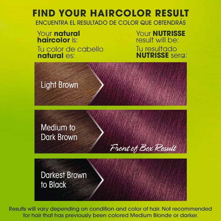 Nutrisse Color Creme Dark Berry Burgundy Hair Color Garnier