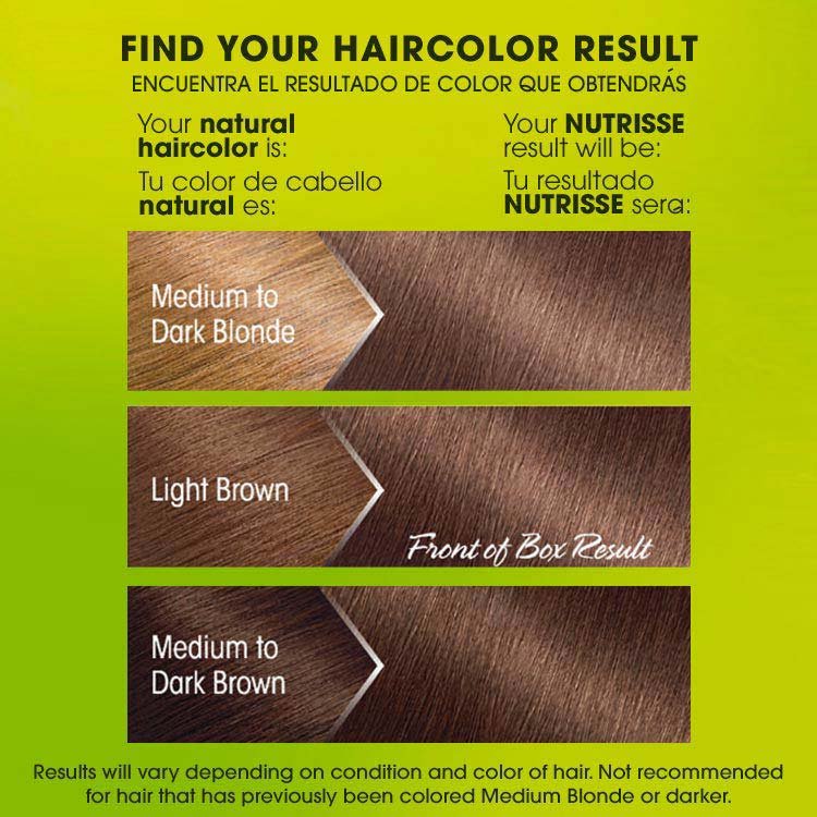 Nutrisse 60 light natural brown before after swatch