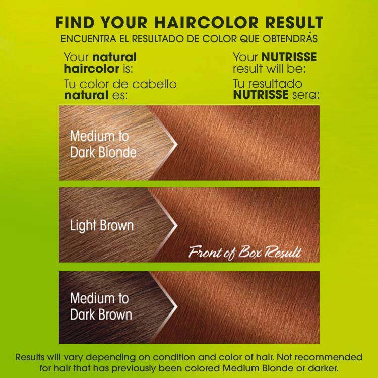 Nutrisse 643 light natural copper before after swatch