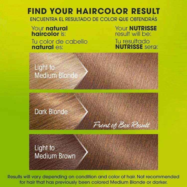 Nutrisse 72 dark beige blonde before after swatch