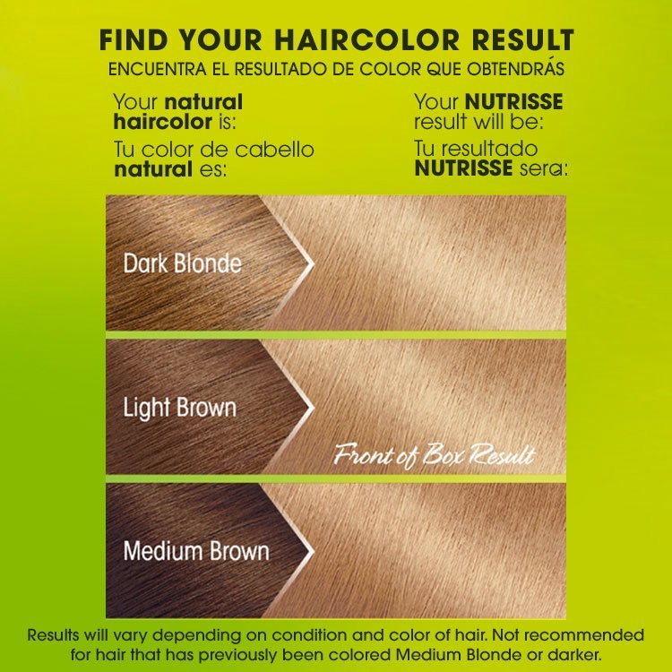 Nutrisse 803 Buttercup Medium Buttery Blonde before after swatch