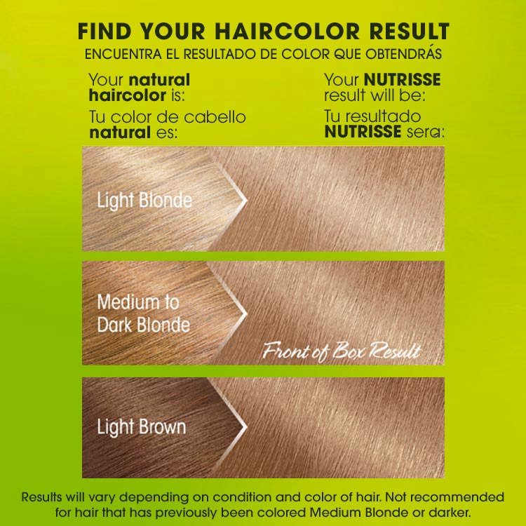 Nutrisse 82 campagne blonde before after swatch