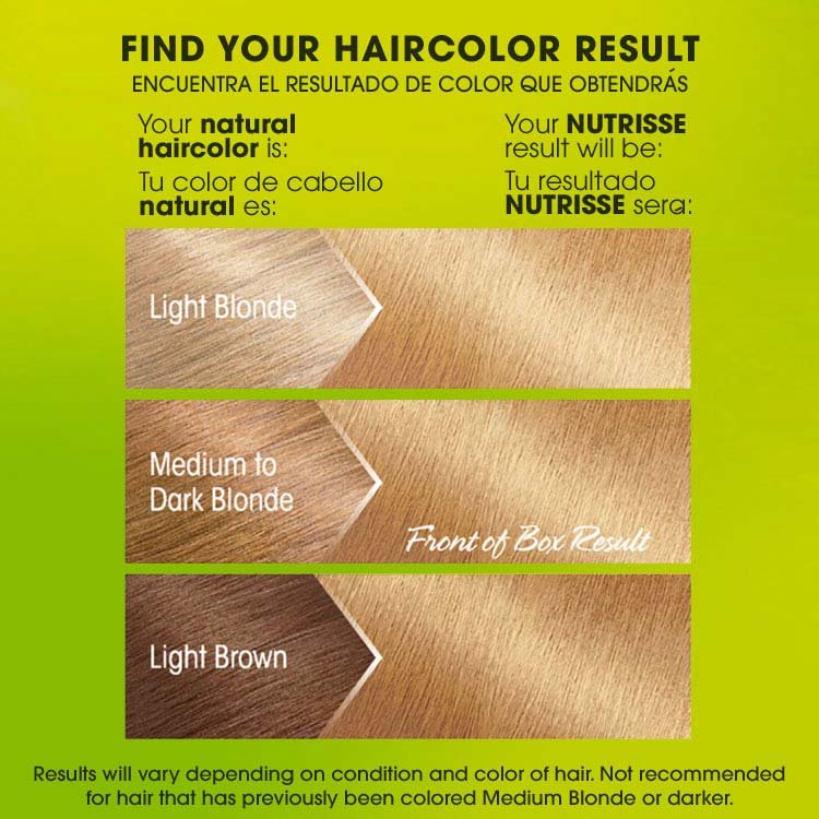 Nutrisse 83 medium golden blonde before after swatch