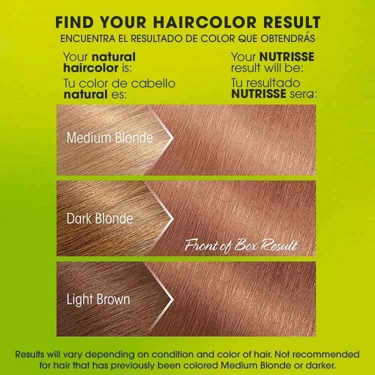 Nutrisse 84 apricot jam before after swatch
