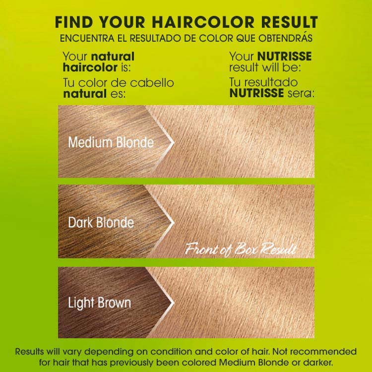 Nutrisse 92 light buttery blonde before after swatch