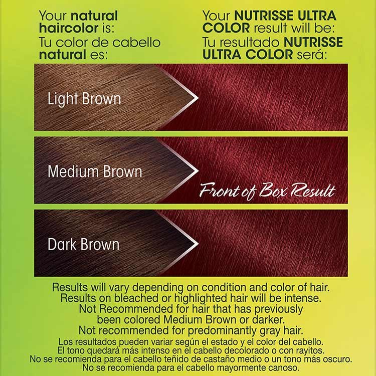 Garnier Haircolor Red Autumn - product detail