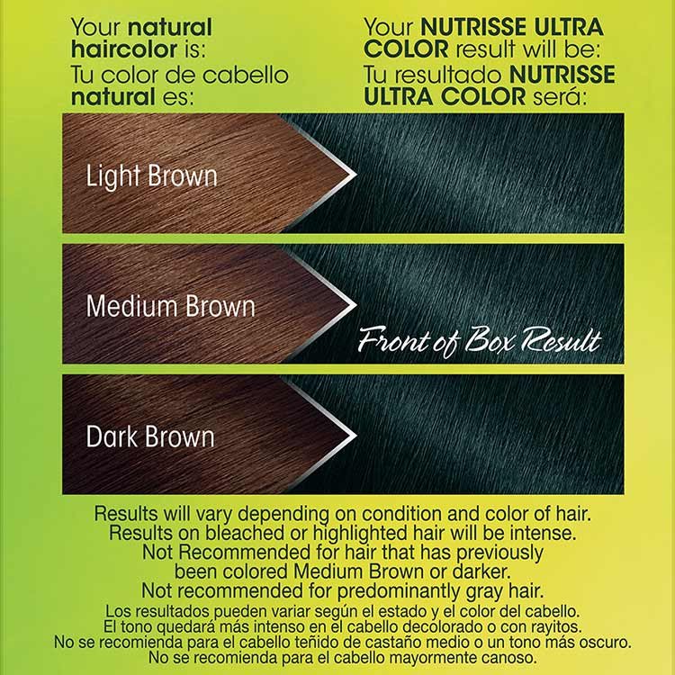 Garnier Haircolor Teal Forest - product detail